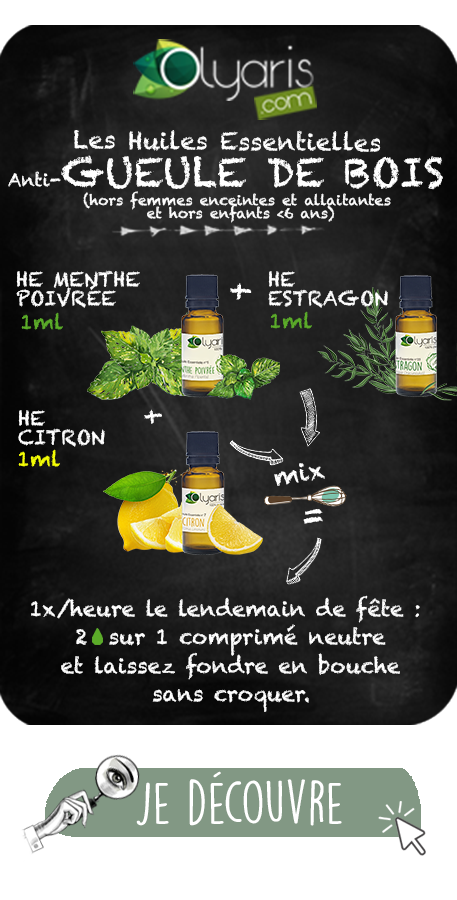 Huile Essentielle de Menthe Poivrée : Le Guide Complet par Olyaris